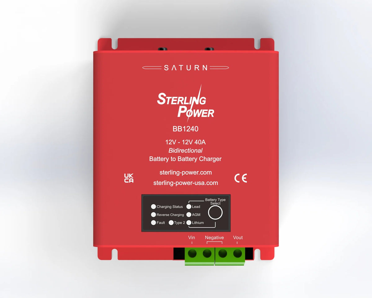 320Ah–640Ah Smart Lithium & 2000W/3000W ups Inverter Off-Grid Campervan Retrofit & Fitting Service | CCCAMPERS