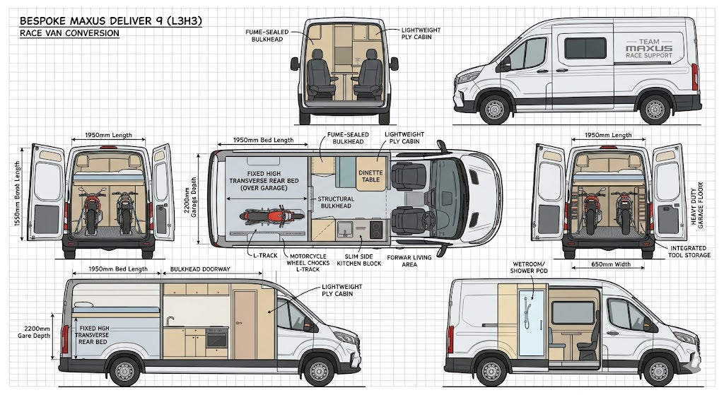 Maxus Deliver 9 RaceVan Conversion | Garage, Fixed Bed, Toilet Room & Gas Hob | IMI EV Qualified | Built in Worcestershire
