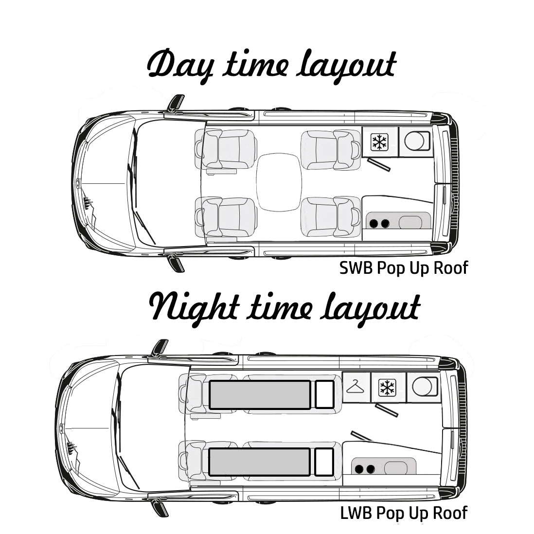 Berth Renault Master Lwb Conversion CCCAMPERS The 'Witley' Renault