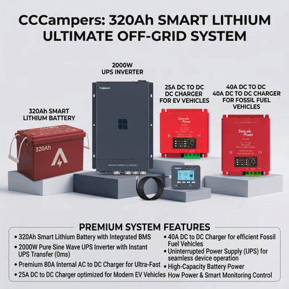 320Ah–640Ah Smart Lithium & 2000W/3000W ups Inverter Off-Grid Campervan Retrofit & Fitting Service | CCCAMPERS
