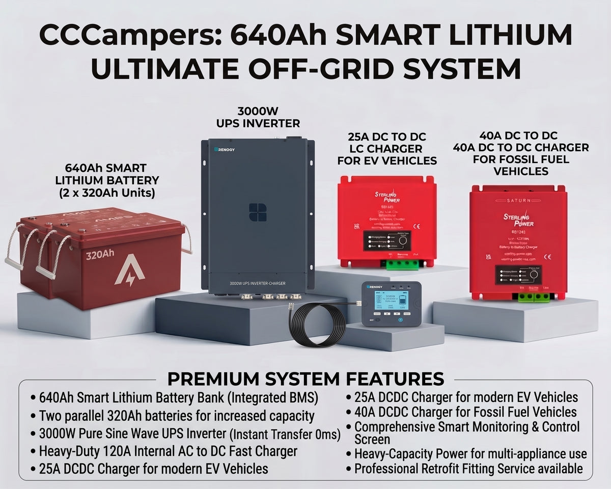 320Ah–640Ah Smart Lithium & 2000W/3000W ups Inverter Off-Grid Campervan Retrofit & Fitting Service | CCCAMPERS