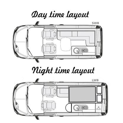 The Lindridge Renault Trafic Sport with an automatic option by CCCAMPERS a compact campervan motorhome