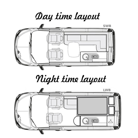 The Lindridge Renault Trafic Sport with an automatic option by CCCAMPERS a compact campervan motorhome