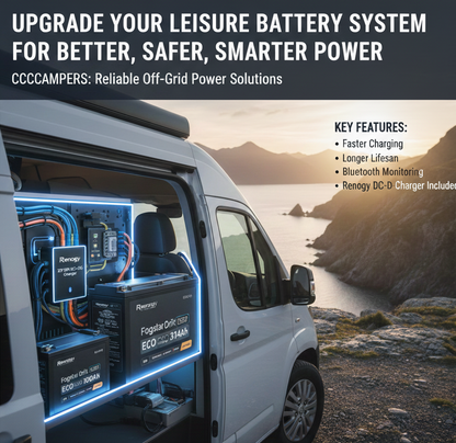 Lithium Battery Upgrade – Choose between 100Ah and 314Ah for Maximum Off-Grid Freedom