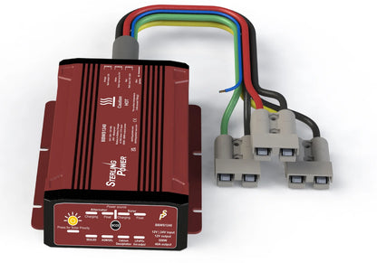 320Ah / 640Ah Heated LiFePO4 Battery & DC-DC MPPT Charging System | NCC Certified | CCCAMPERS